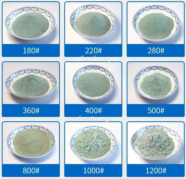 Sic Green Silicon Carbide for Refractory Industry Sic Green Silicon Carbide for Refractory Industry