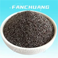 Brown Fused Alumina Tillverkare och leverantör